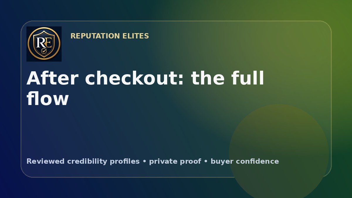 What Happens After a Reputation Elites Checkout